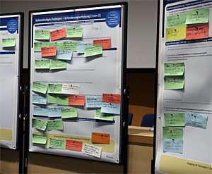 Moderatorentafeln beim Workshop