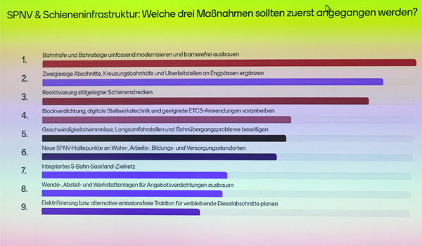 Priorit&auml;ten als Votum der Teilnehmer, Foto: Bernd Kittendorf, 2026